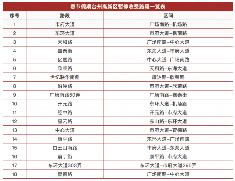 香港最快免费资料大全,现状说明解析_UHD款69.854