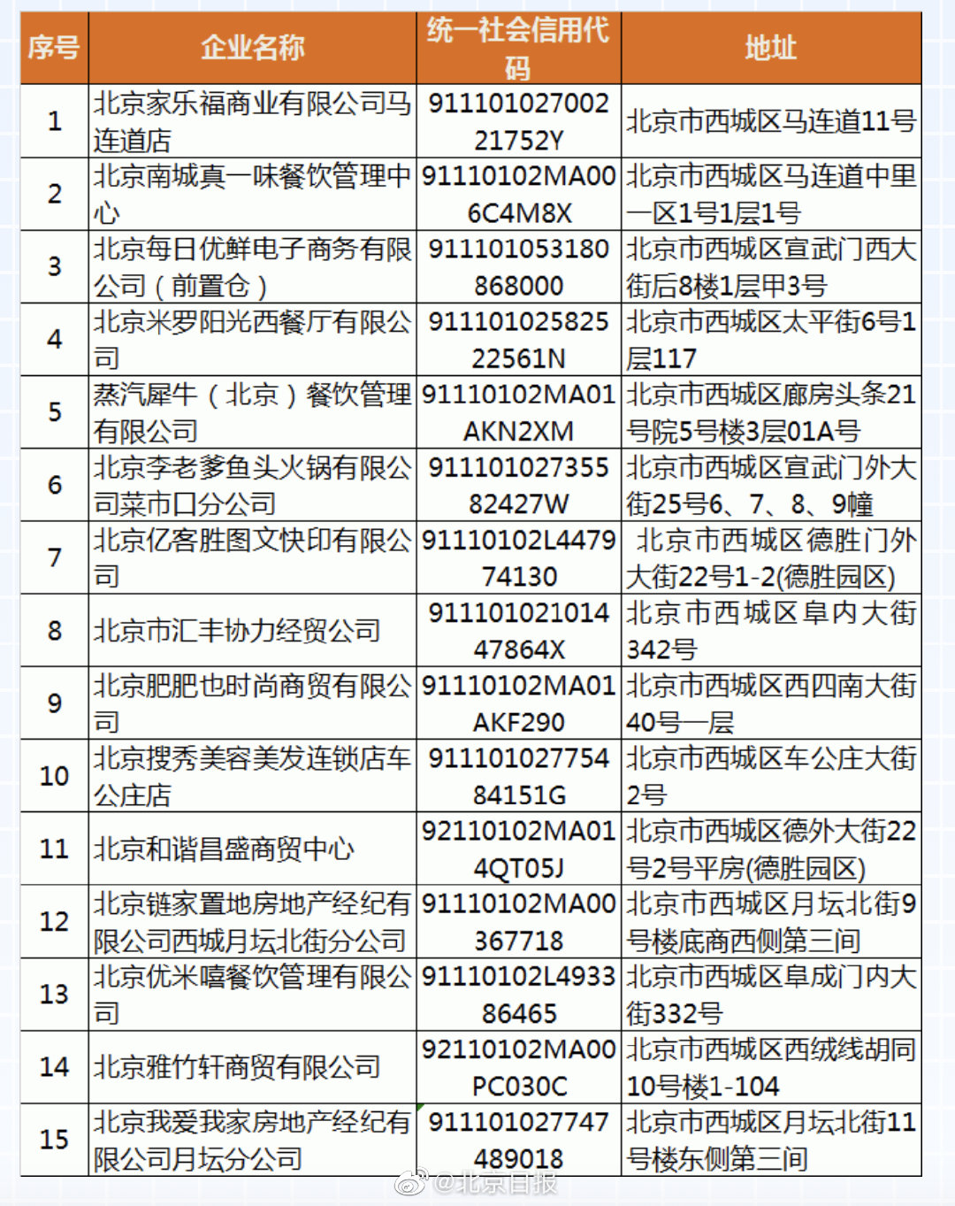 澳门一码一肖一待一中四,平衡性策略实施指导_交互版99.575