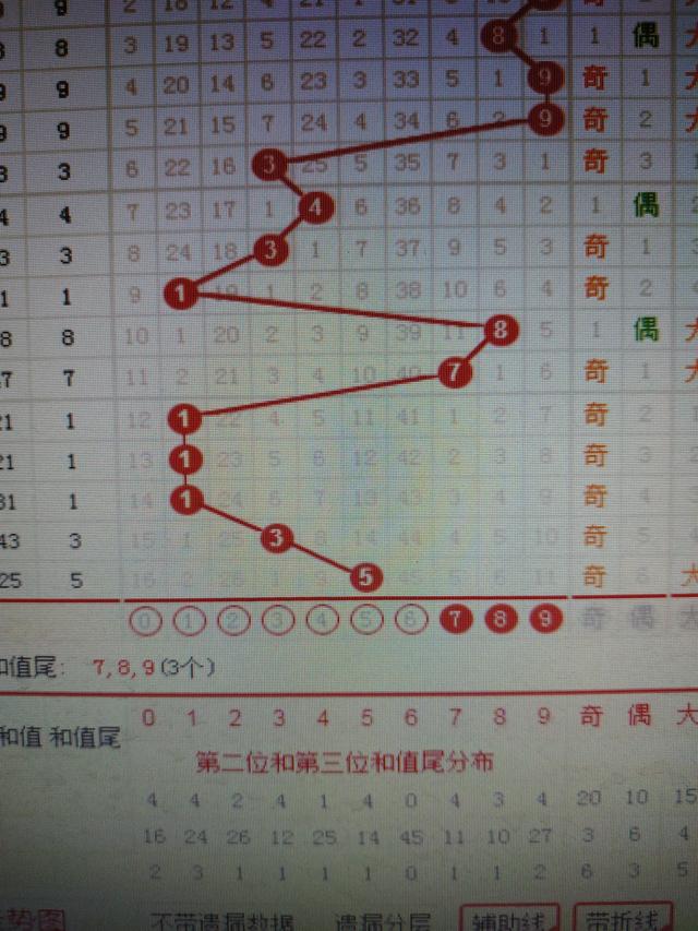 星河探险 第2页