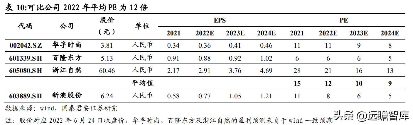 新澳2024最新资料,高效说明解析_DP94.96