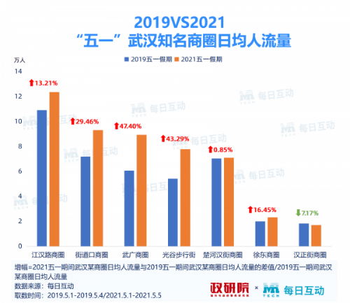 新澳门天天开奖资料大全,实地分析数据方案_顶级版16.667