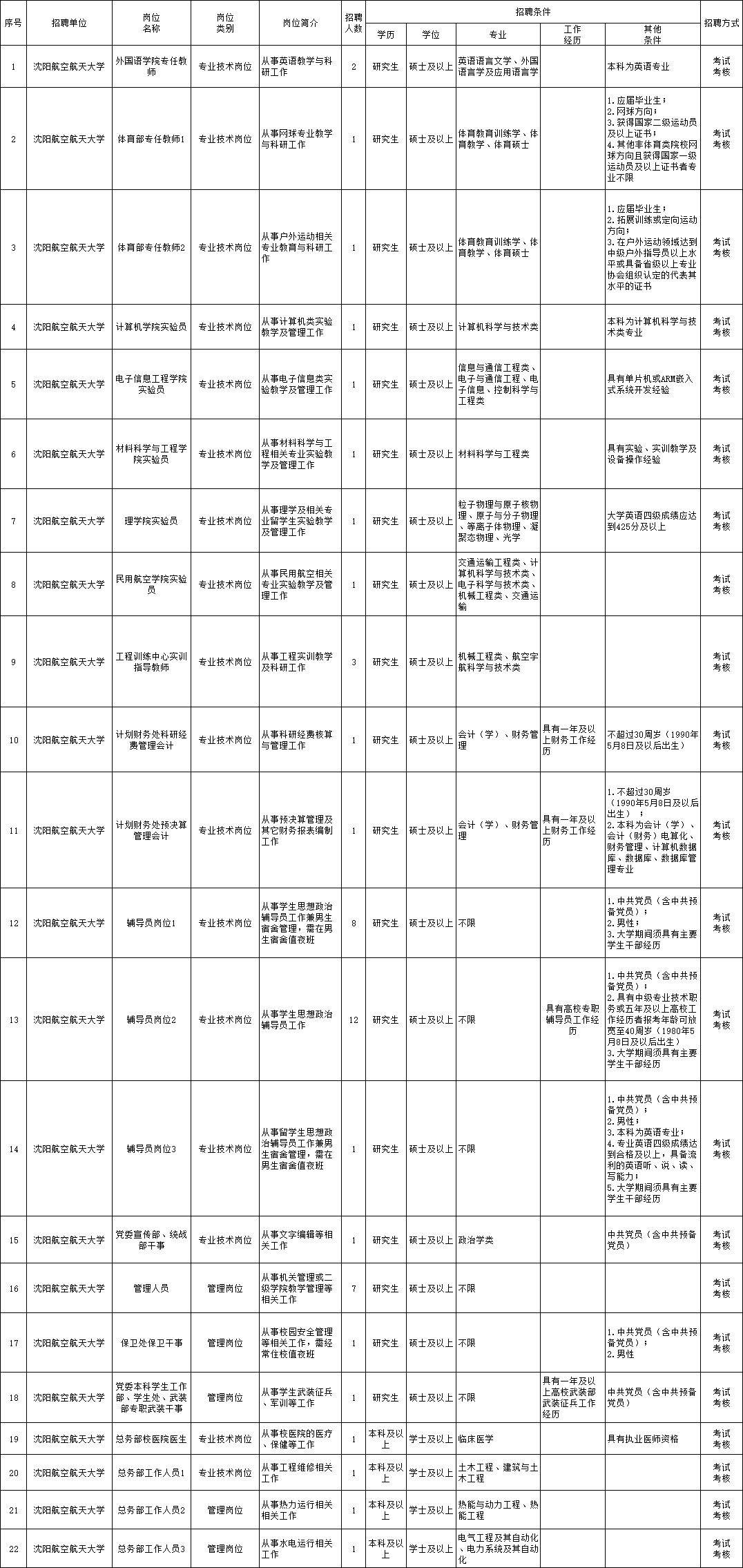 东京樱花洒向巴黎的街╰ 第2页