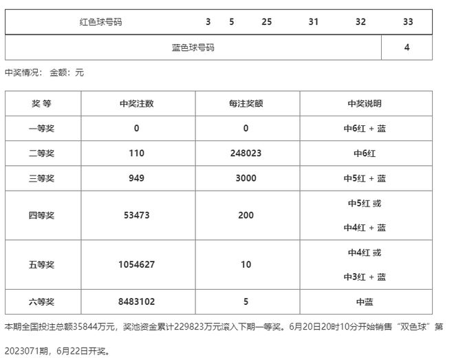 新澳门一码一码100准确,全面解答解释落实_Windows94.812