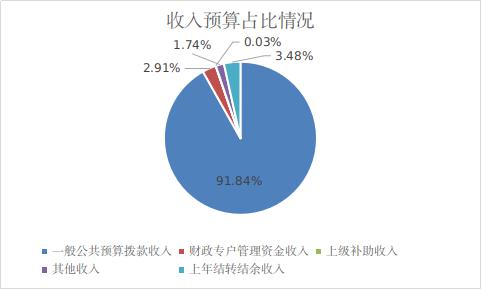 2024澳门开奖历史记录结果,深度策略数据应用_视频版66.708