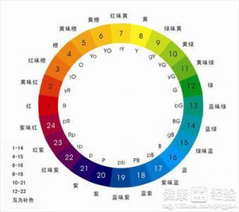 澳门天天彩期期精准单双波色,未来规划解析说明_LE版14.593