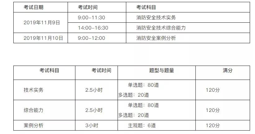 澳门六开奖结果2024开奖记录今晚直播视频,国产化作答解释定义_3D70.55