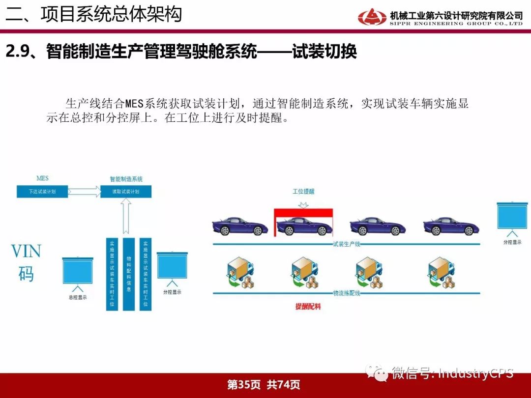 2024新澳天天资料免费大全,标准化实施程序解析_视频版54.503