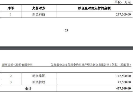 2024新奥资料免费公开,定制化执行方案分析_HDR15.805