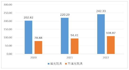 孤狼的吼声 第2页