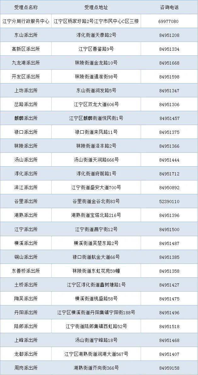 2024澳门六今晚开奖结果是多少,国产化作答解释落实_尊贵款83.911