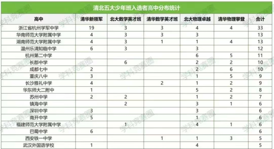 澳门六开奖结果2024开奖记录查询表,快速设计问题解析_1080p37.809