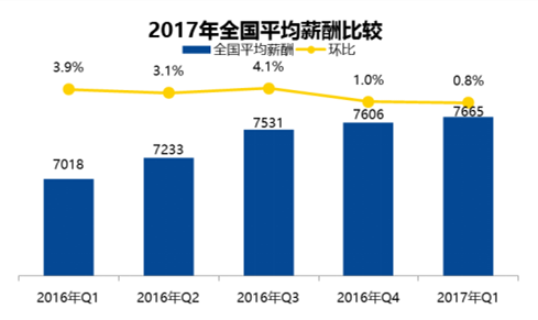 2025部队工资大幅上涨,决策资料解析说明_X版19.35