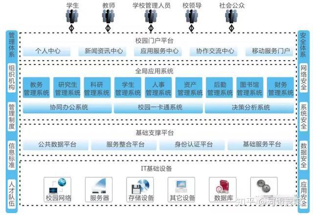 香港马资料更新最快的,精细化策略解析_T27.668