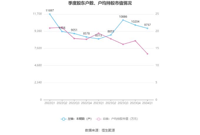 新澳门2024年资料大全管家婆,高效设计策略_XP24.568