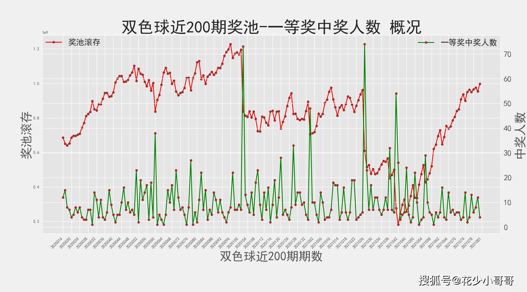 新澳门历史开奖记录查询,数据驱动方案实施_SHD43.278