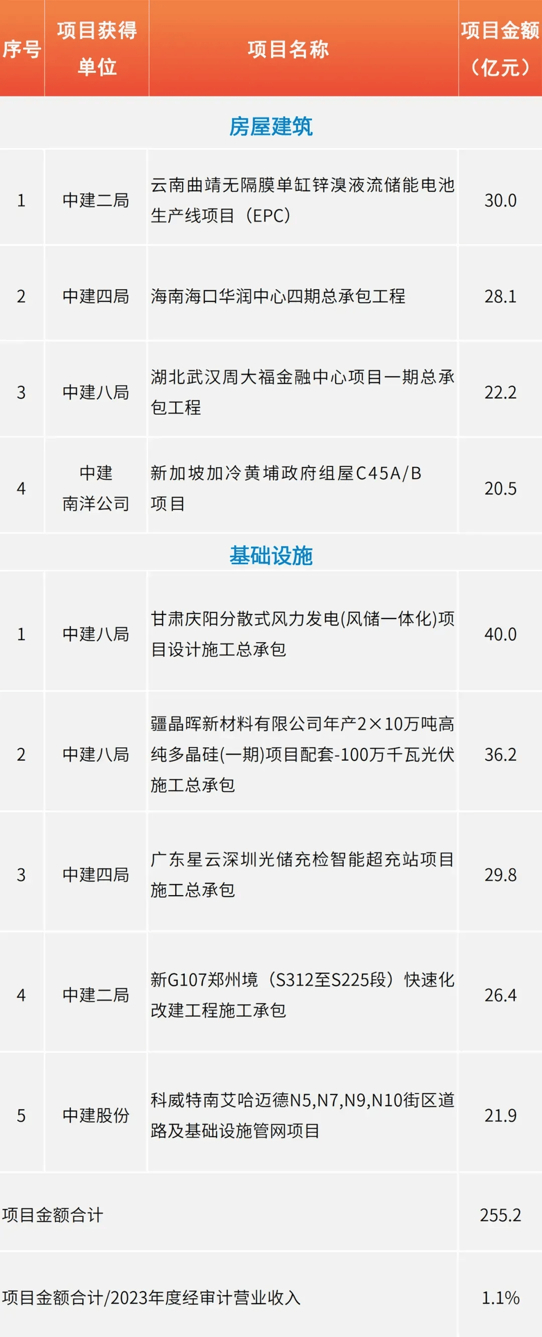 ヤ经典坏疍 第2页