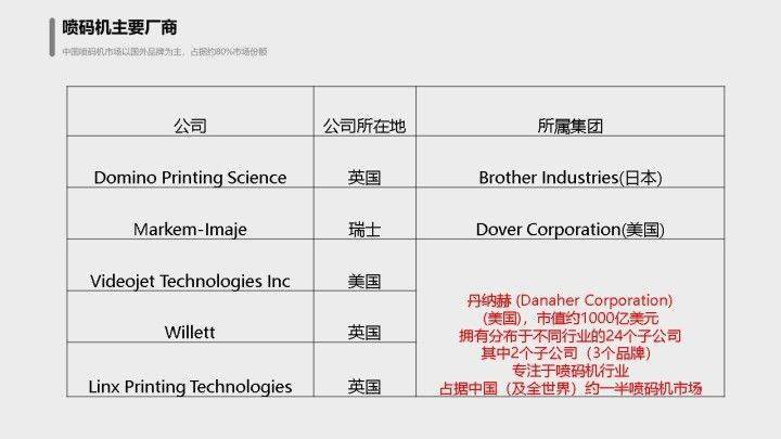 诋亨那慯歌 第2页