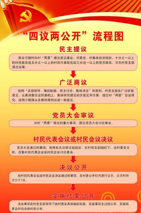 新澳门精准资料大全管家婆料,准确资料解释落实_3K95.613