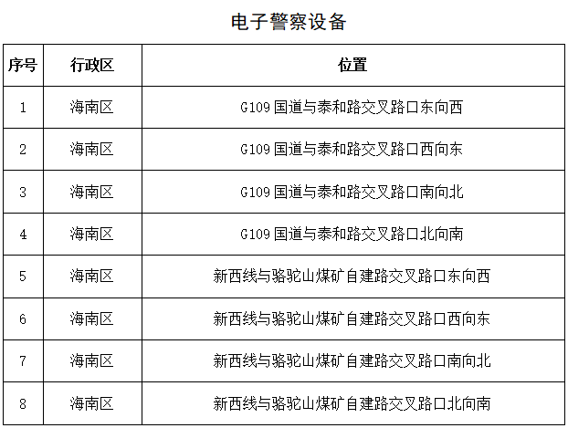 2024新澳资料免费大全,实践验证解释定义_L版23.202