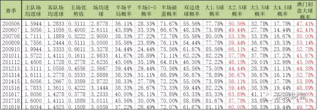 花火绽放 第2页