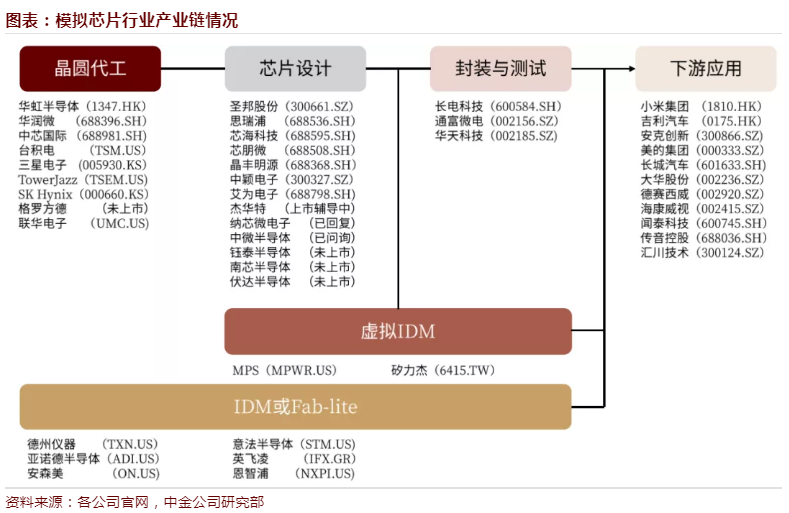 2024今晚澳门开什么号码,结构化推进评估_模拟版22.18