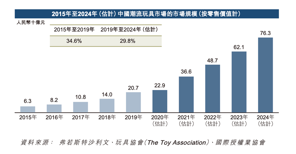 2024年澳门今晚开奖结果,专业研究解释定义_C版45.763