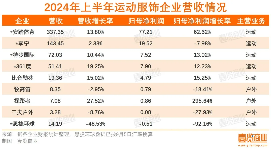 2024澳门天天开好彩,预测分析说明_潮流版33.845