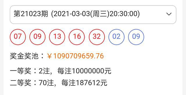 2024新奥历史开奖记录85期,统计解答解释定义_终极版88.953