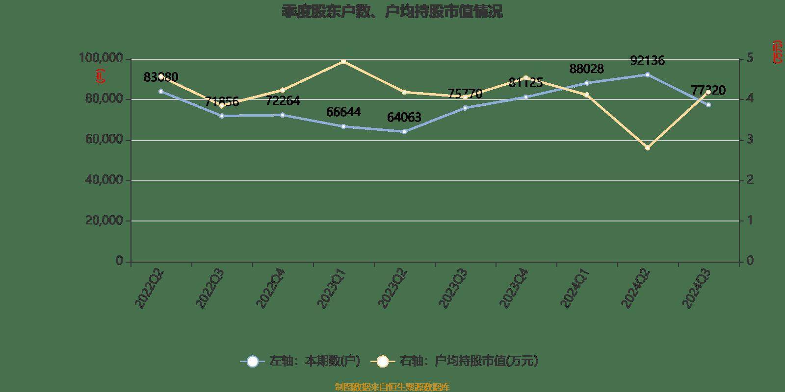 2024澳门特马今晚开奖结果出来了,深层设计解析策略_7DM23.876