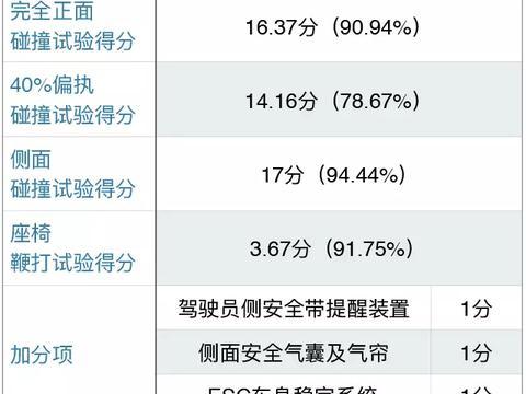 管家婆一码一肖必开,安全性方案解析_精装款52.939