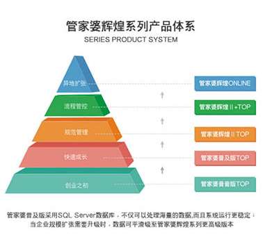 澳门管家婆100%精准,深度应用策略数据_Galaxy88.805