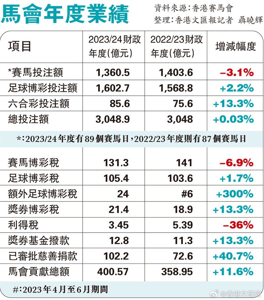 99图库免费的资料港澳,决策资料解释落实_BT96.707