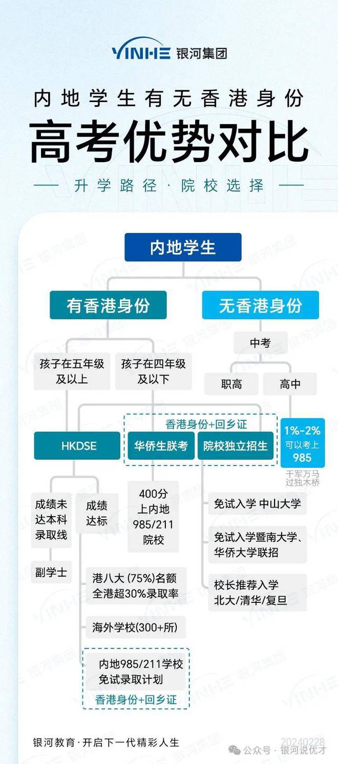 香港免费大全资料大全,综合分析解释定义_AR版19.123