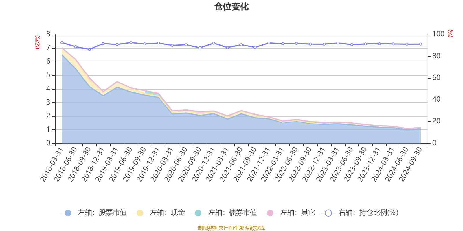 管家婆2024年资料大全,创新设计计划_领航款74.859