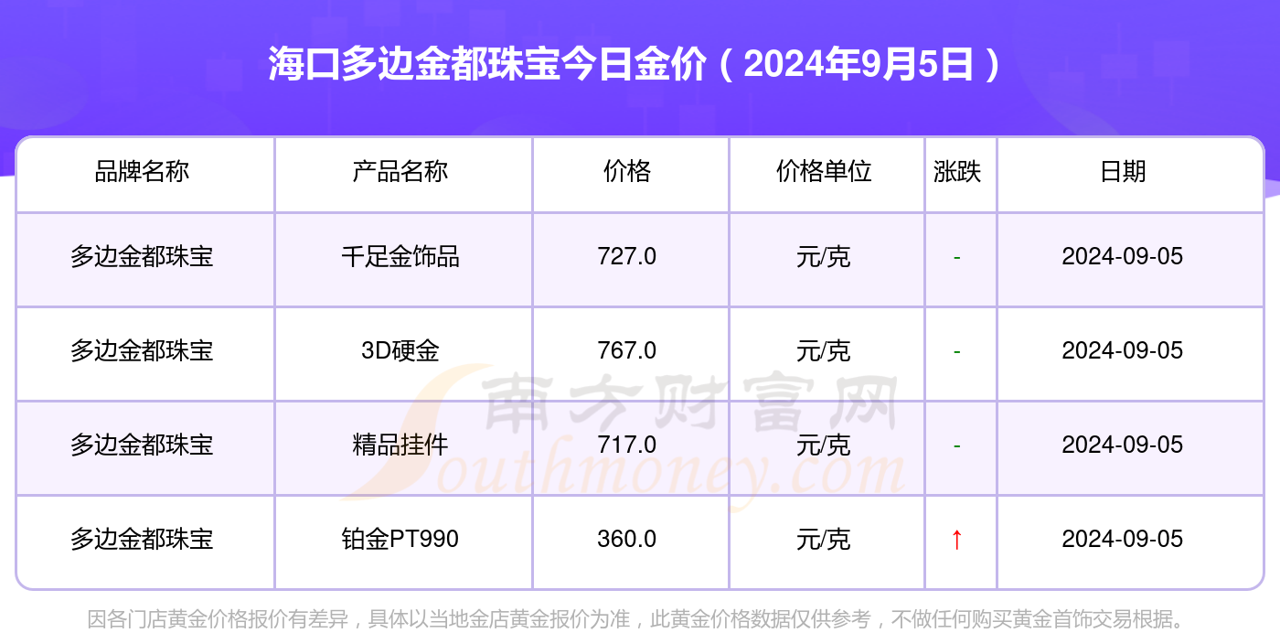 丿萝莉丶兔灬 第2页