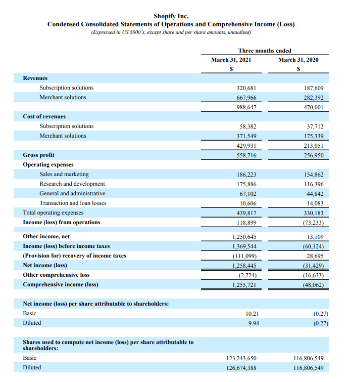 老澳门开奖结果2024开奖记录表,持久方案设计_zShop84.253