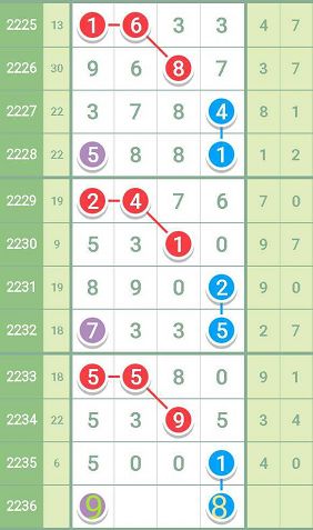 最准一肖一码100中特揭秘,权威方法解析_尊享款31.312