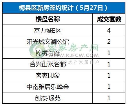 梅州e通，数字生活的便捷探索之路