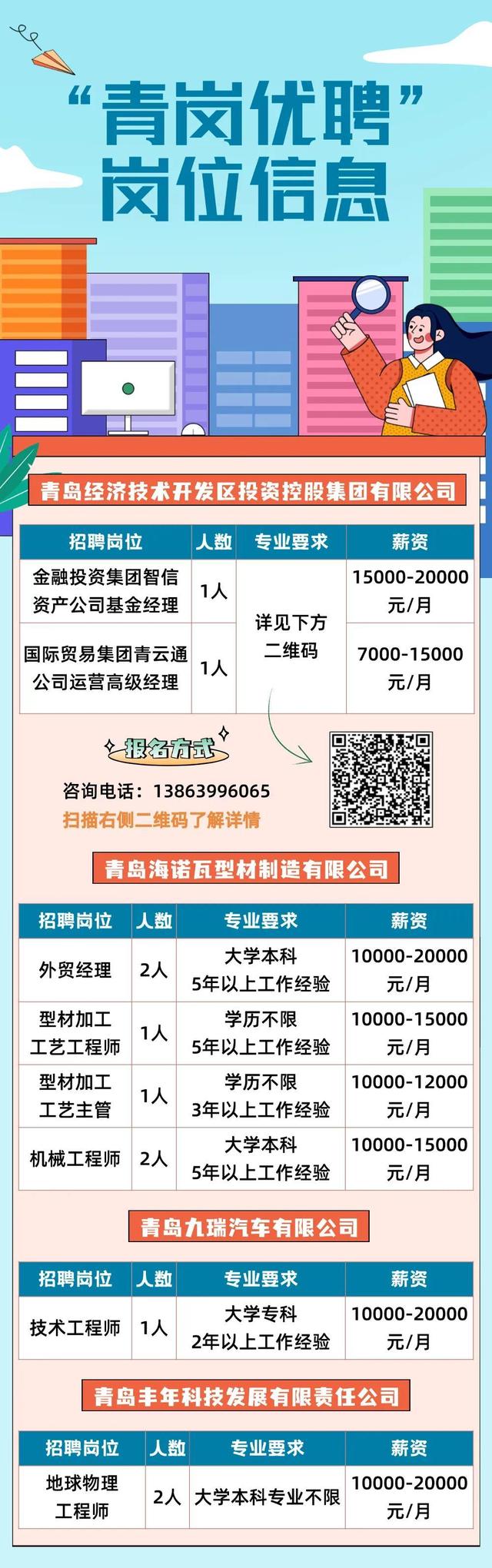 胶南最新招聘信息巷，职场导航新选择