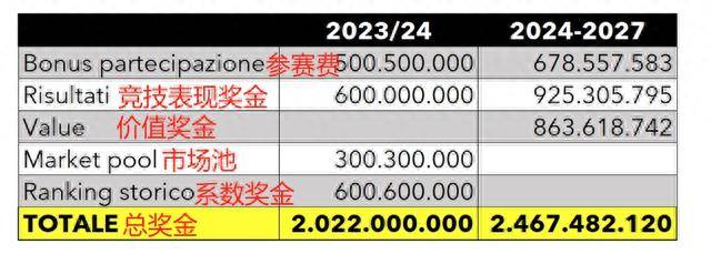 2024年正版资料免费大全最新版本亮点优势和亮点,最新答案解释定义_watchOS17.263