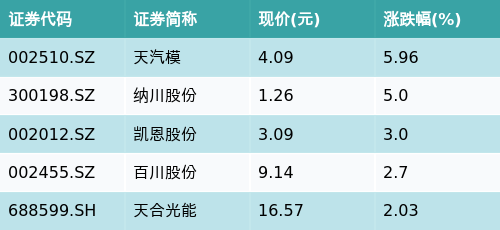 2024澳门精准正版,实地考察分析数据_pack57.52