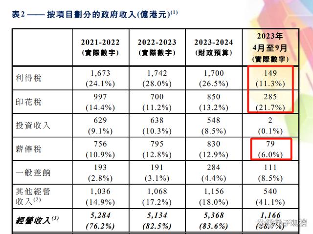 2024新澳资料免费大全,经济性执行方案剖析_Prestige51.365