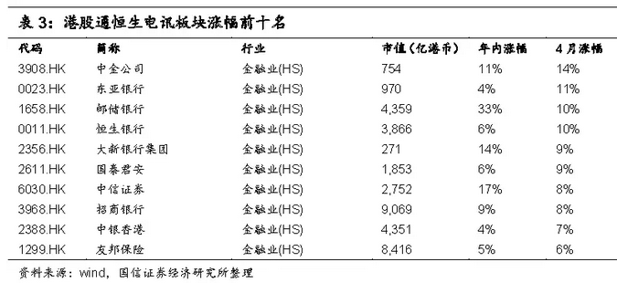 澳门三肖三码三期凤凰,深入分析数据应用_粉丝版24.305