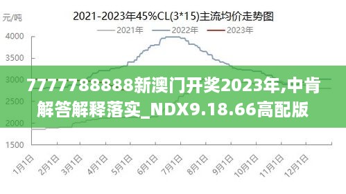 2024新澳门王中王正版,数据设计支持计划_WP版55.261