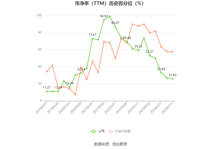 新澳门资料免费长期公开,2024,经济性方案解析_网红版77.22