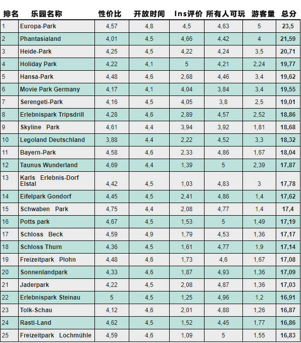 澳门一码一肖一恃一中354期,精细化分析说明_经典款52.53