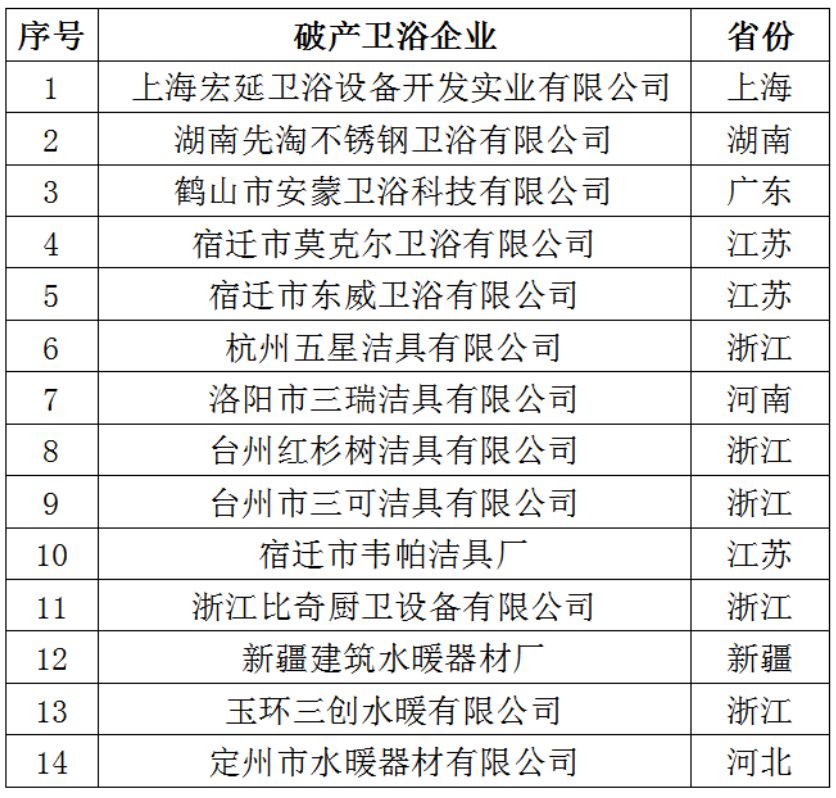 以往过分完美 第2页