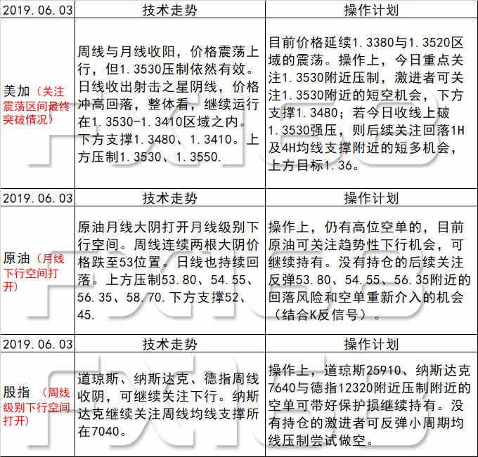 新澳天天彩正版资料的背景故事,稳定评估计划方案_WP19.511