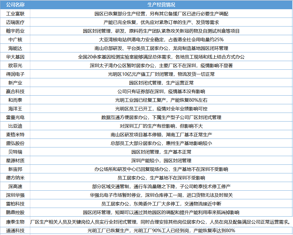 新澳内部一码精准公开,迅速执行解答计划_探索版78.656