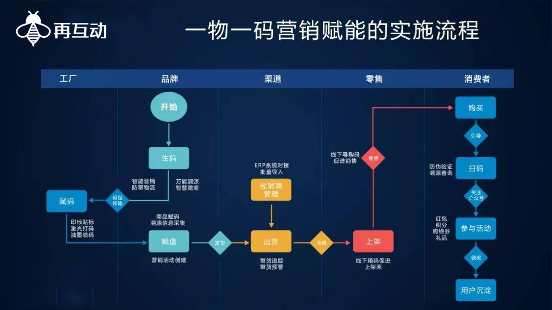 一肖一码100%-中,数据驱动执行方案_顶级版74.174